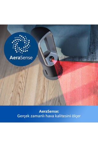 Philips Amf870/15 Air Performer 8000 Serisi 3'ü 1 Arada Hava Temizleyici