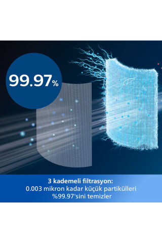Philips Amf870/15 Air Performer 8000 Serisi 3'ü 1 Arada Hava Temizleyici