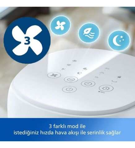 Philips 5000 Serisi Kule Tipi Fanlı Vantilatör Beyaz CX5535/00