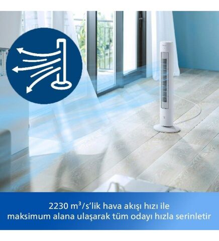 Philips 5000 Serisi Kule Tipi Fanlı Vantilatör Beyaz CX5535/00