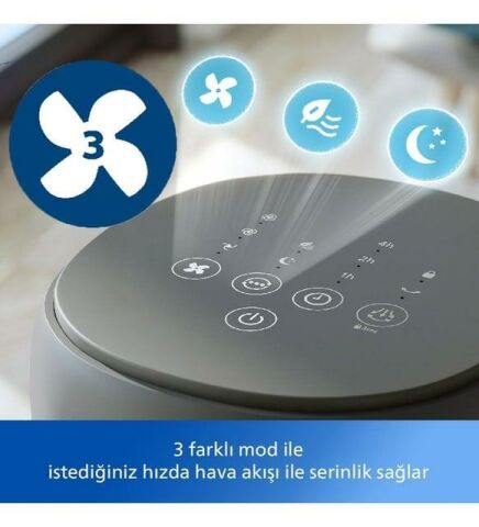 Philips 5000 Serisi Kule Tipi Fanlı Vantilatör Siyah CX5535/11