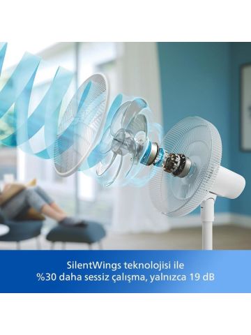 Philips 2000 Serisi Ayaklı Ayarlanabilir Vantilatör Beyaz CX2550/00