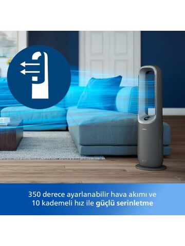 Philips Air Performer 8000 Serisi 3'ü 1 Arada Hava Temizleyici, Fan ve Isıtıcı AMF870/15