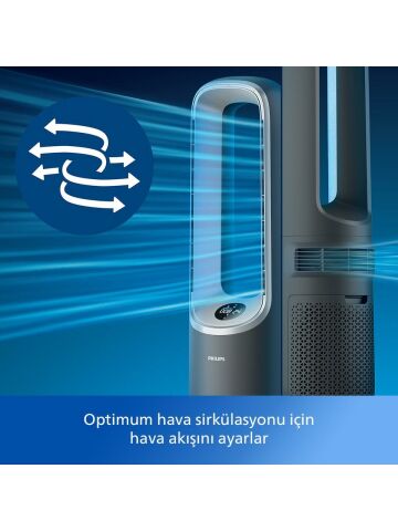 Philips Air Performer 8000 Serisi 3'ü 1 Arada Hava Temizleyici, Fan ve Isıtıcı AMF870/15