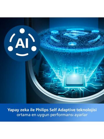 Philips Air Performer 8000 Serisi 3'ü 1 Arada Hava Temizleyici, Fan ve Isıtıcı AMF870/15