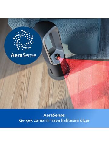 Philips Air Performer 8000 Serisi 3'ü 1 Arada Hava Temizleyici, Fan ve Isıtıcı AMF870/15